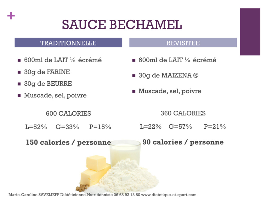 LES SAUCES : Revisitons la Tradition